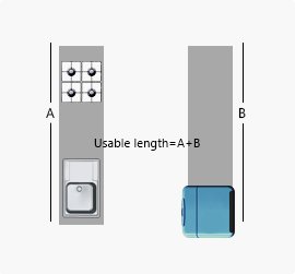 Parallel Layout
